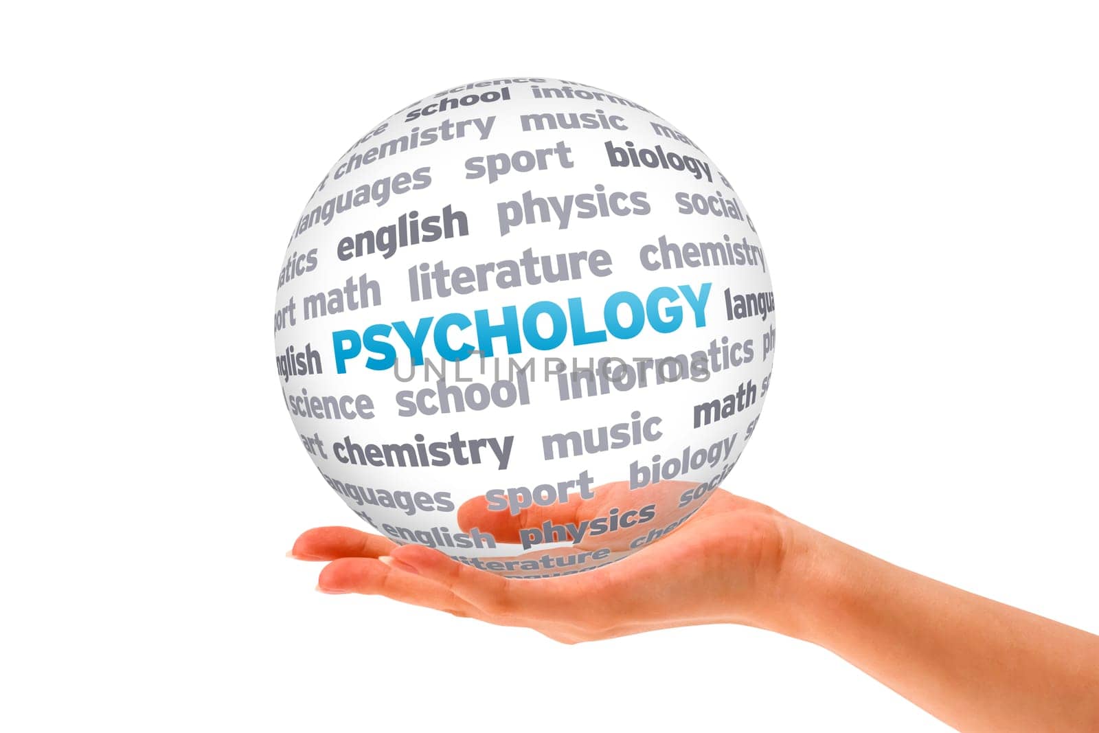 Hand holding a Psychology Word Sphere on white background.