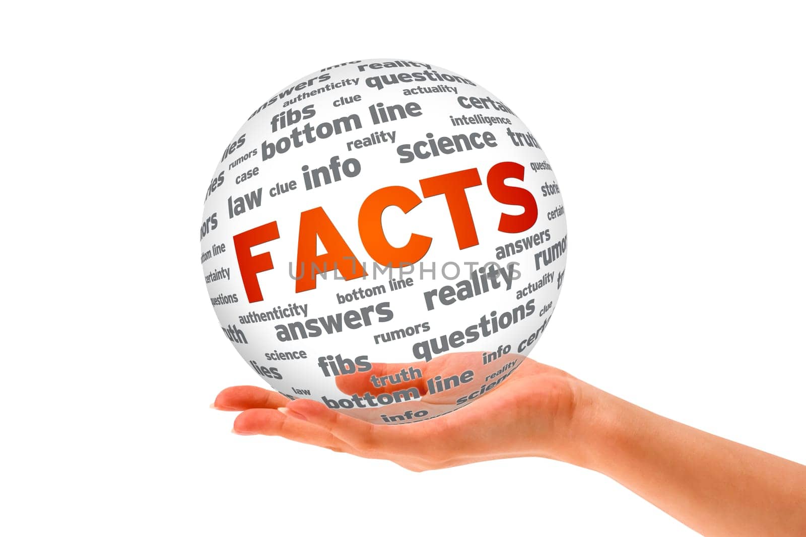 Hand holding a Facts 3D Sphere sign on white background.