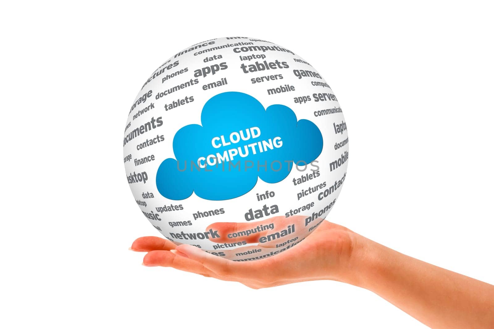 Hand holding a Cloud Computing Sphere isolated on white background.