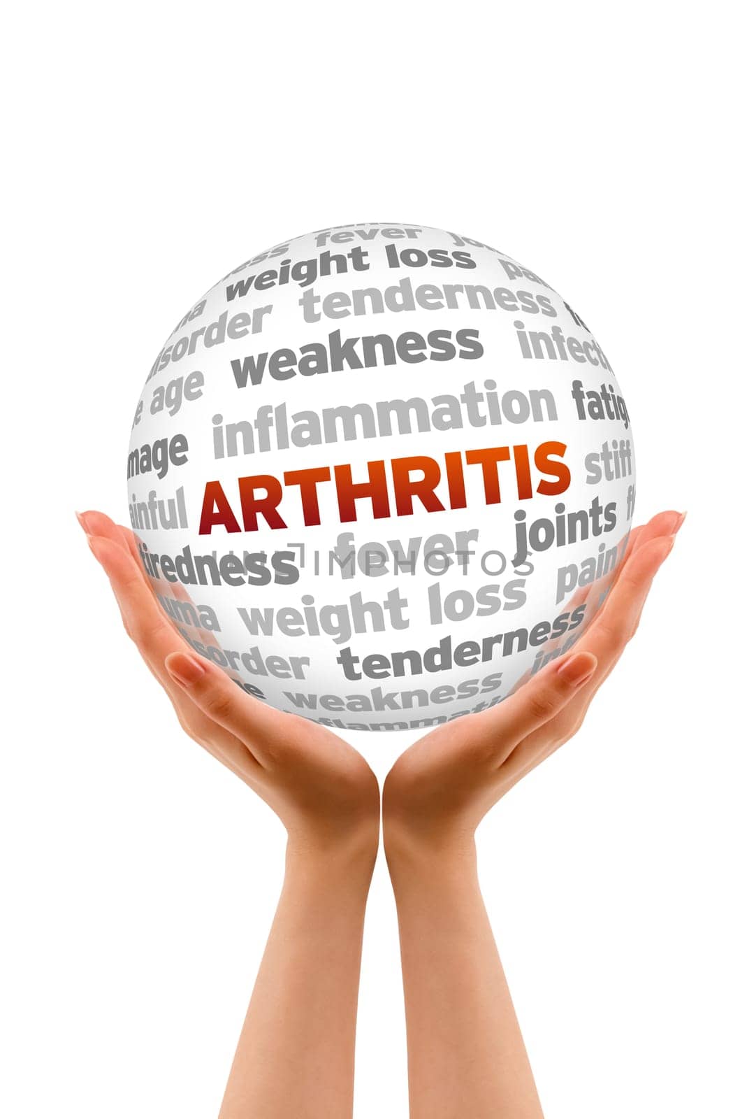 Hands holding a Arthritis Word Sphere sign on white background.