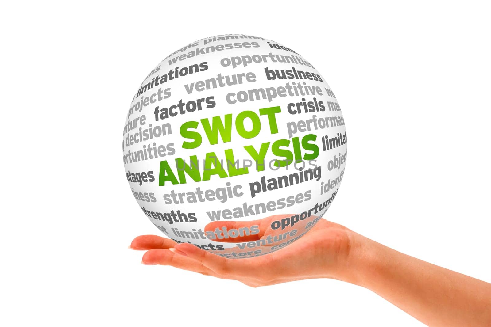 Hand holding a 3d Swot Analysis word Sphere on white background.