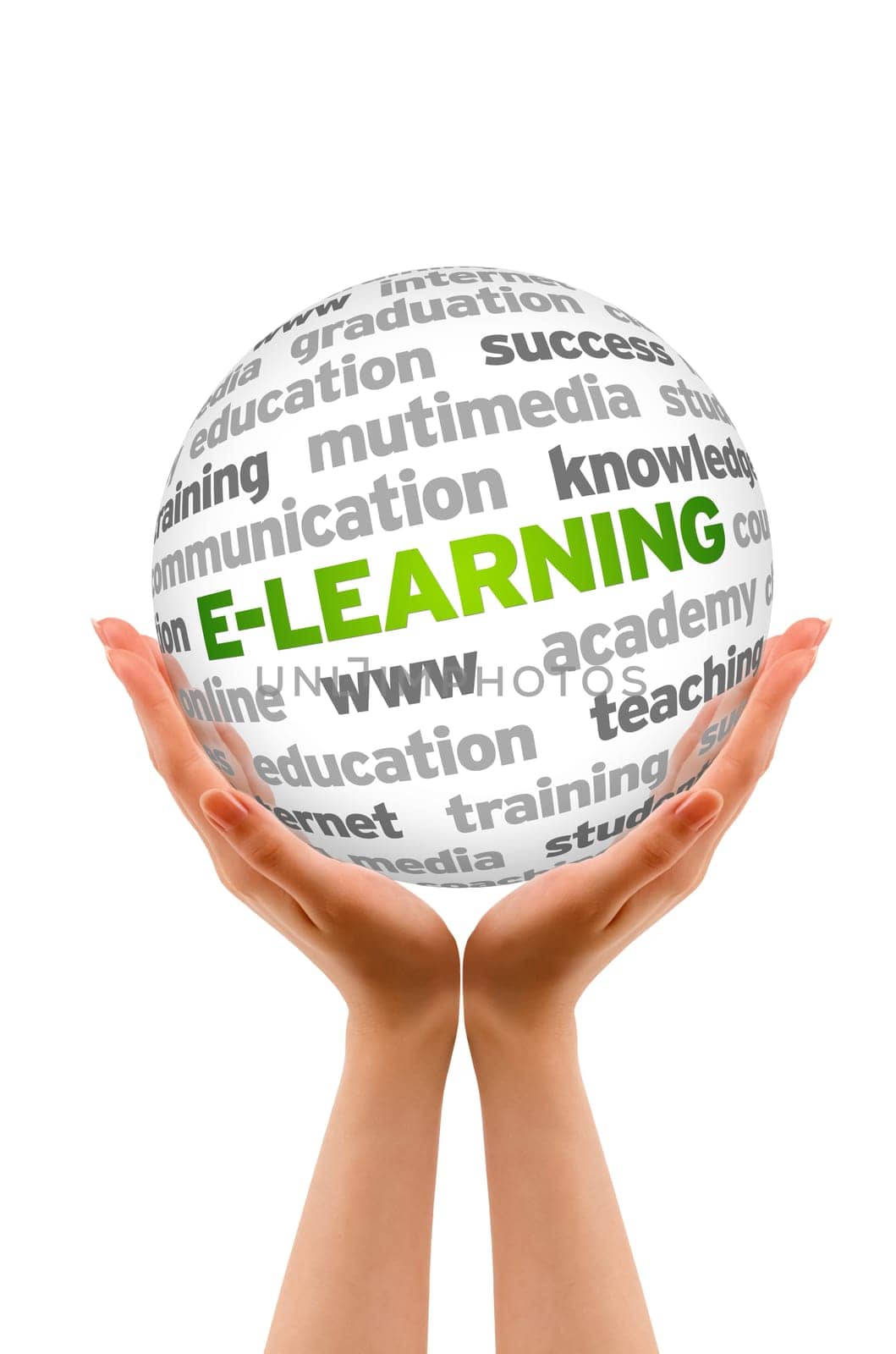Hands holding a E-Learning Word Sphere on white background.