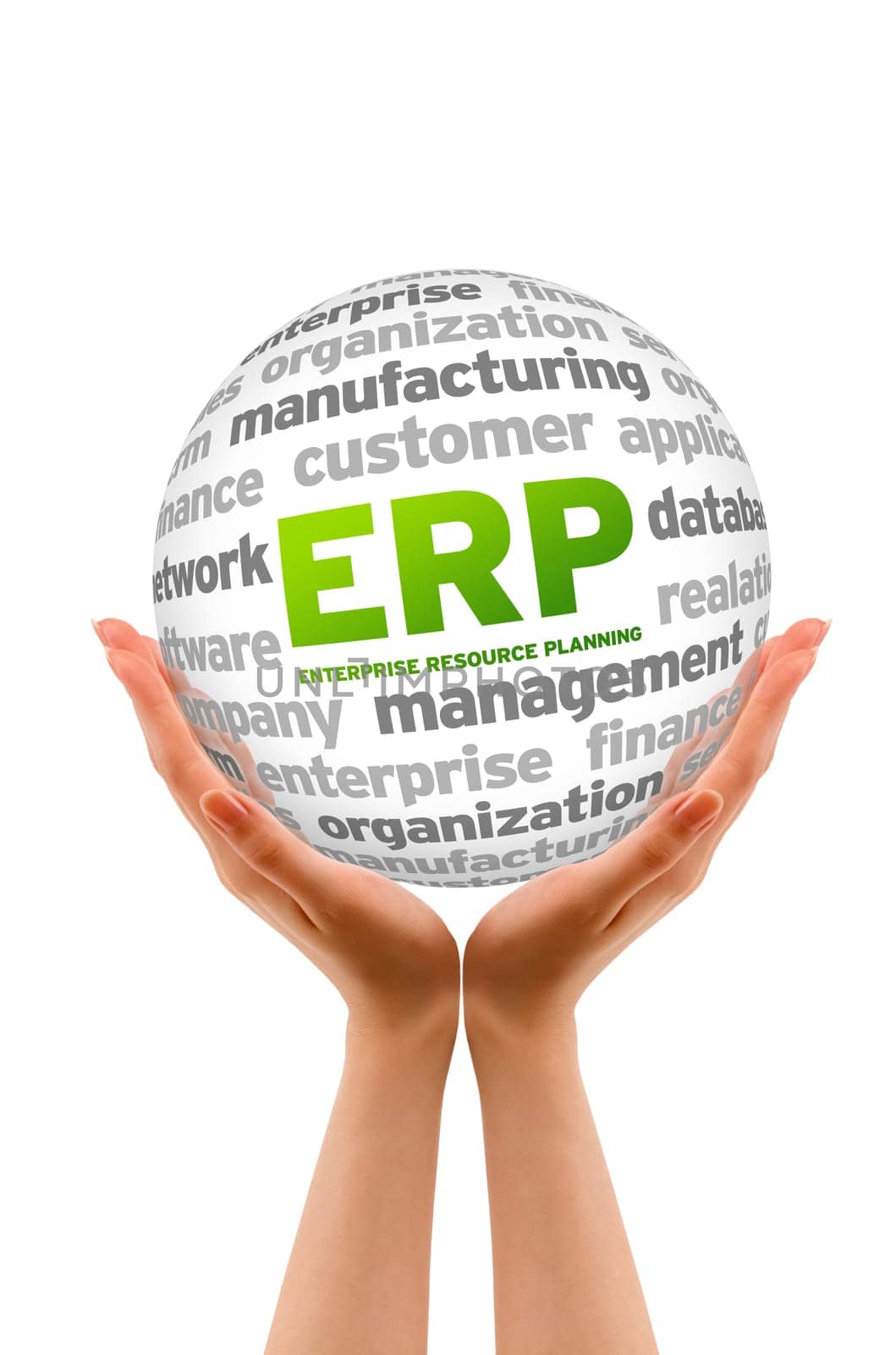 Hands holding a Enterprice Resource Planning Sphere sign on white background.