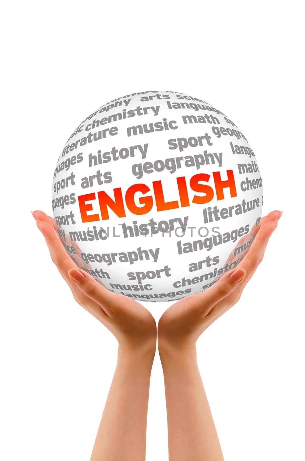 Hands holding a English word Sphere sign on white background.