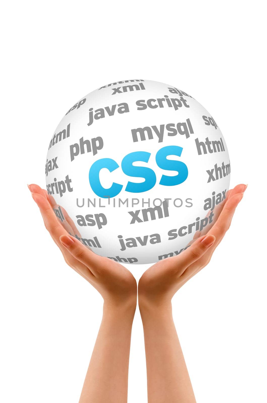 Hands holding a Cascading Style Sheets Word Sphere on white background.