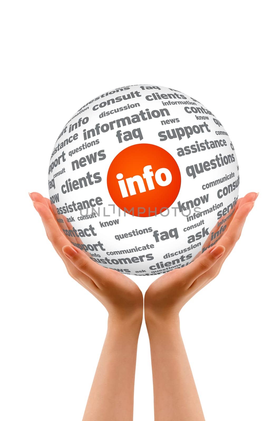Hands holding a Info Sphere sign on white background.