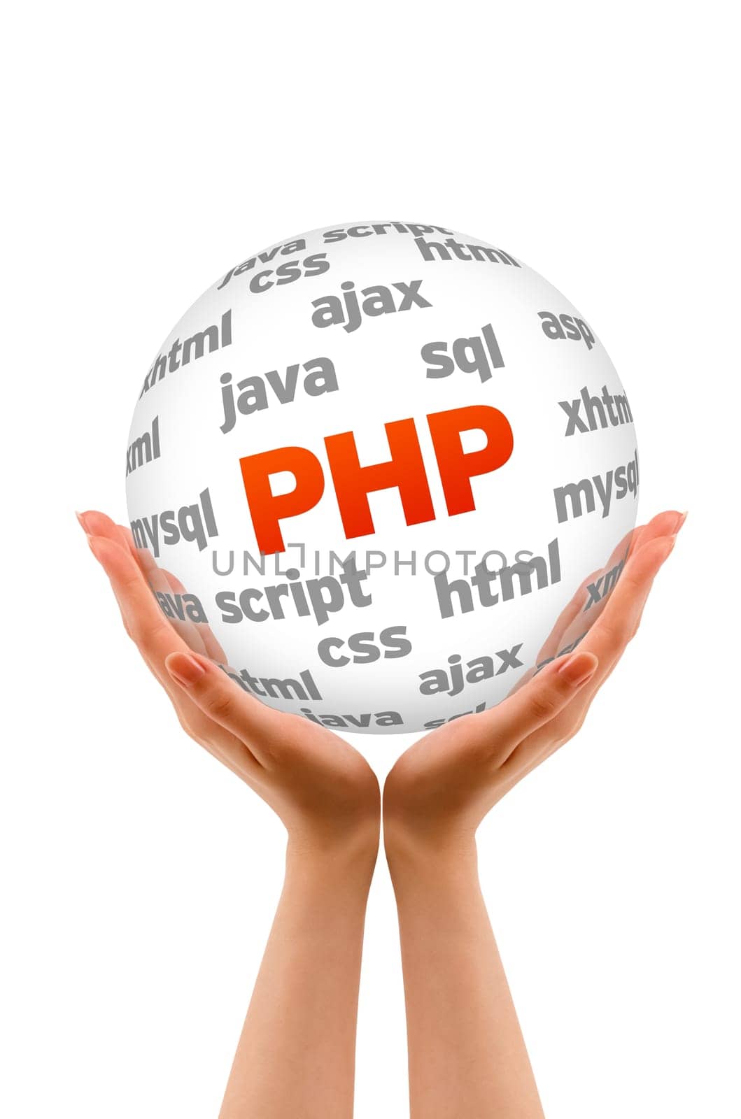 Hands holding a Hypertext Preprocessor Word Sphere on white background.