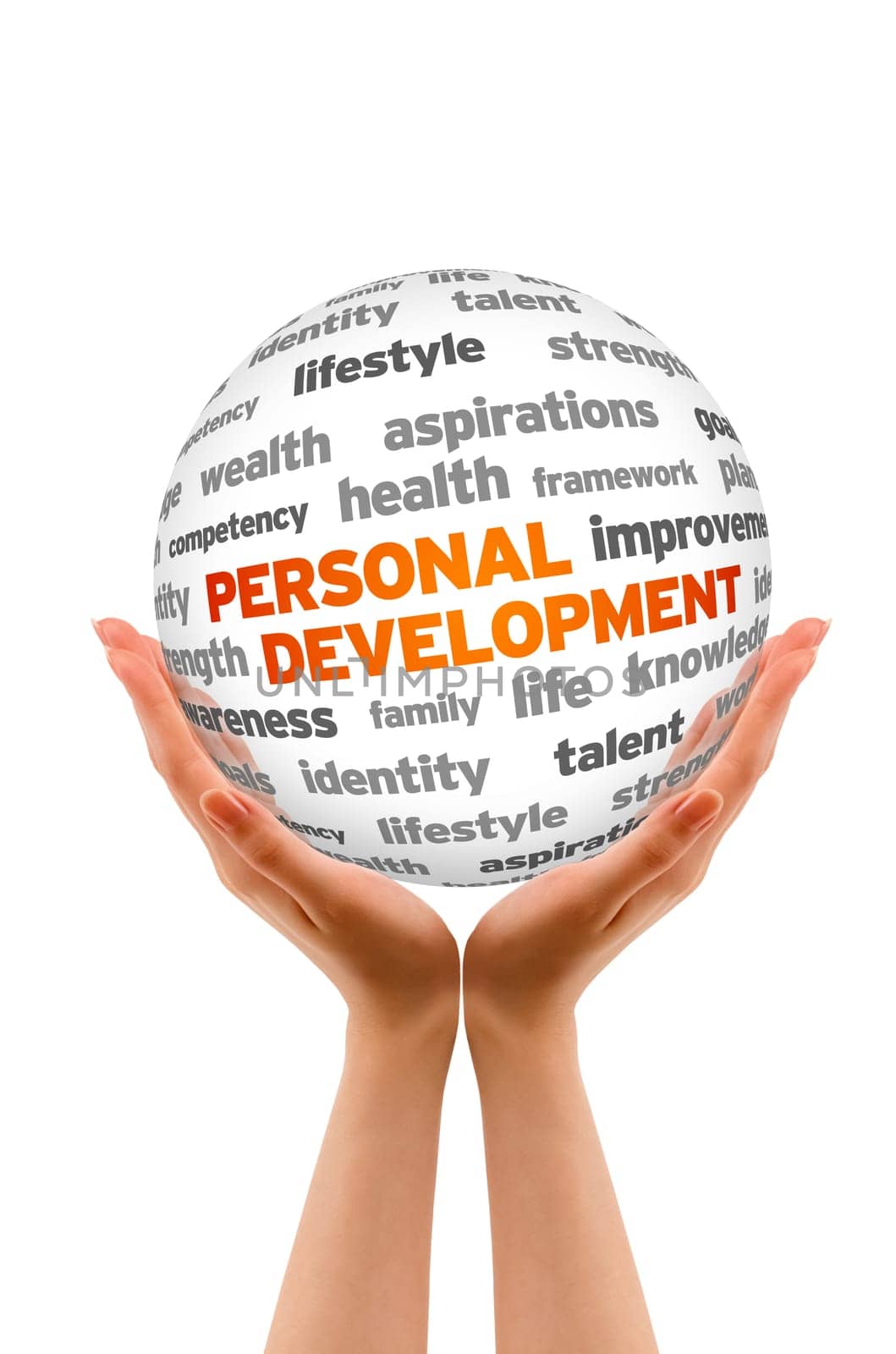 Hands holding a Personal Development Word Sphere sign on white background.