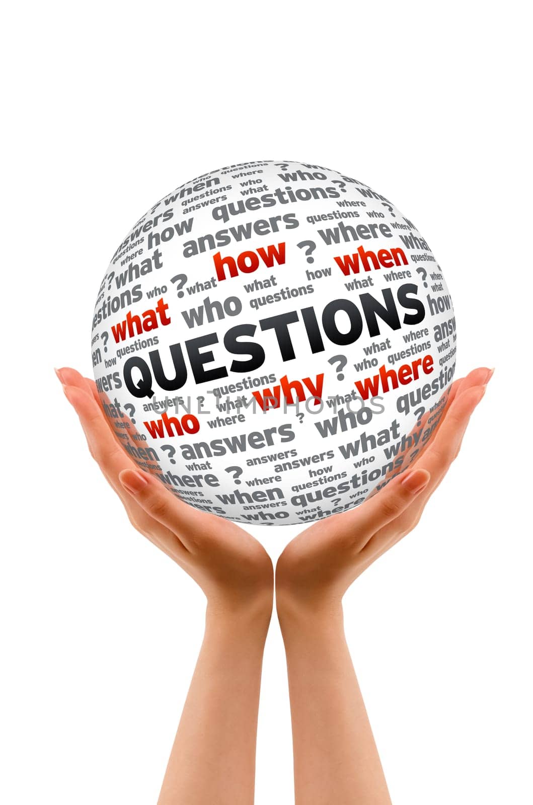 Hands holding a Questions Sphere sign on white background.