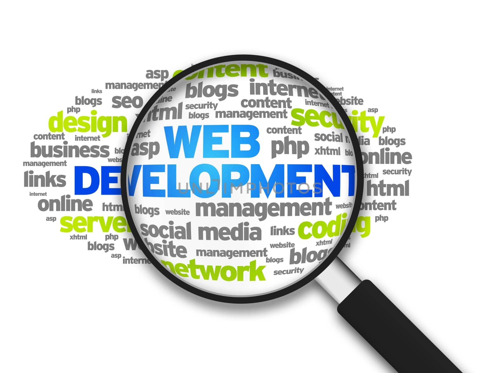 Magnified illustration with the word Web Development on white background.