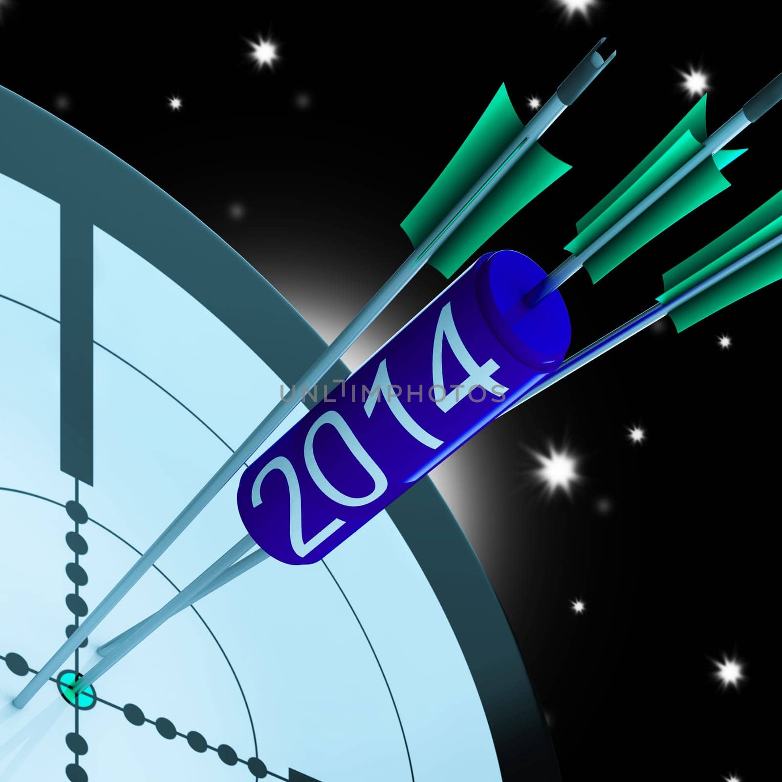 2014 Future Projection Target Showing Forward Planning