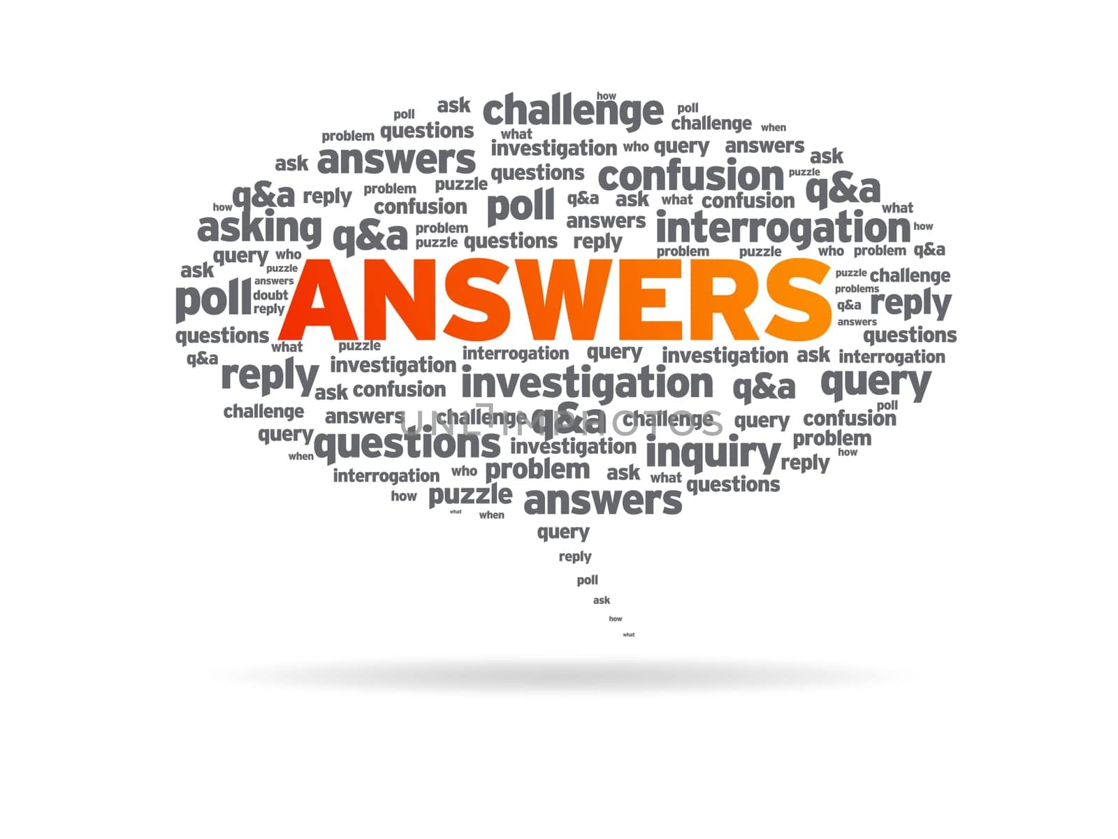 Speech bubble with the word answers on white background.