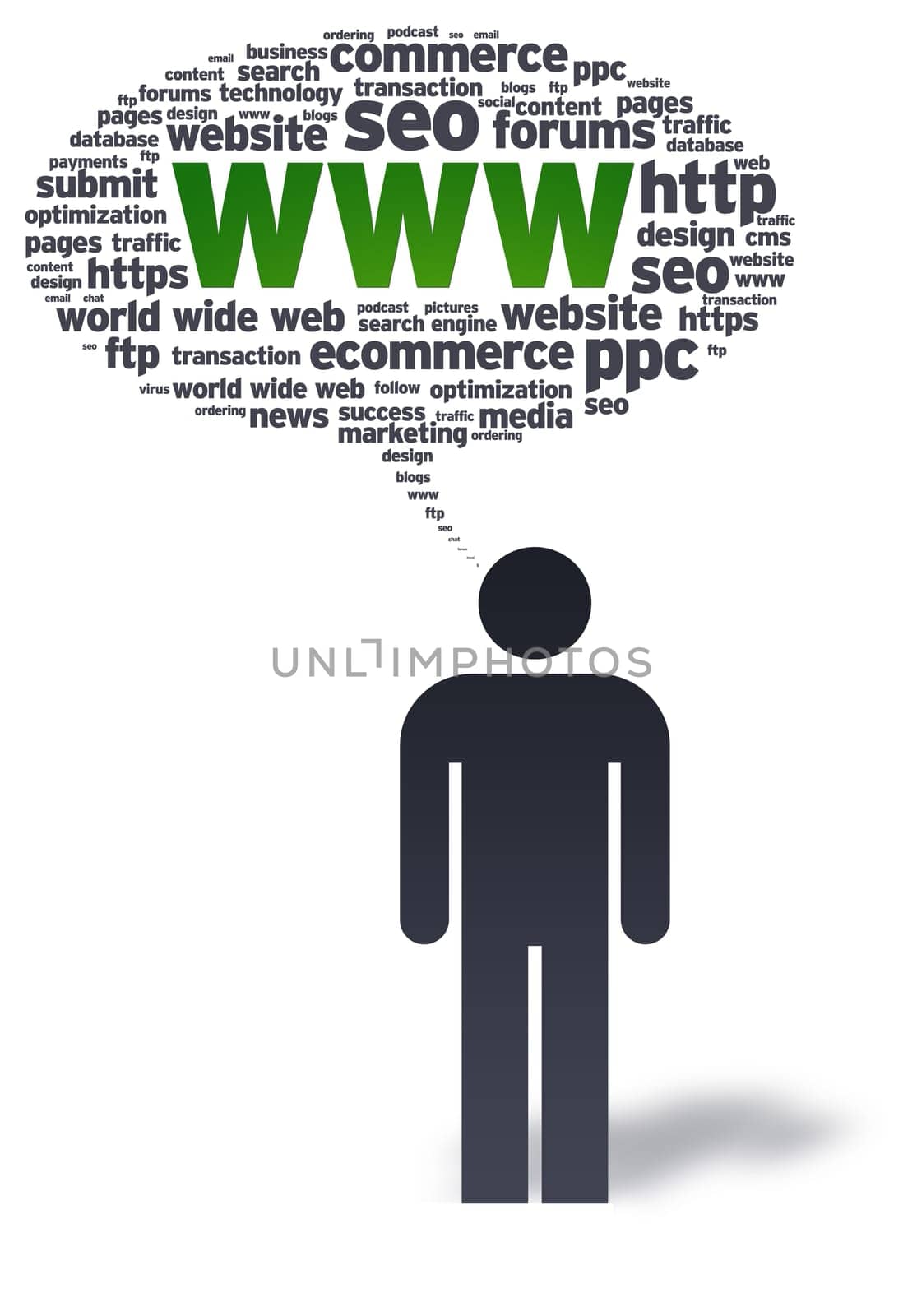 Paper man with www bubble on white background.