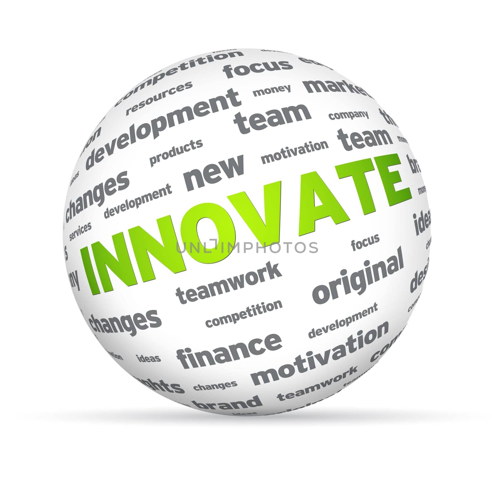 Sphere with the word innovate on white background.