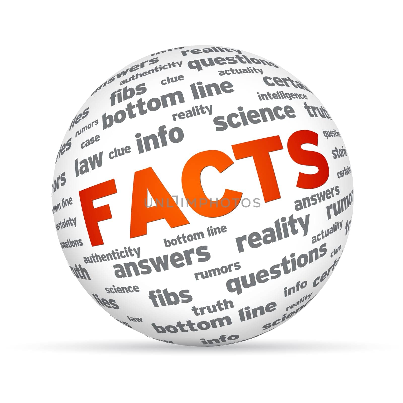 Sphere with Facts and other words on white background.