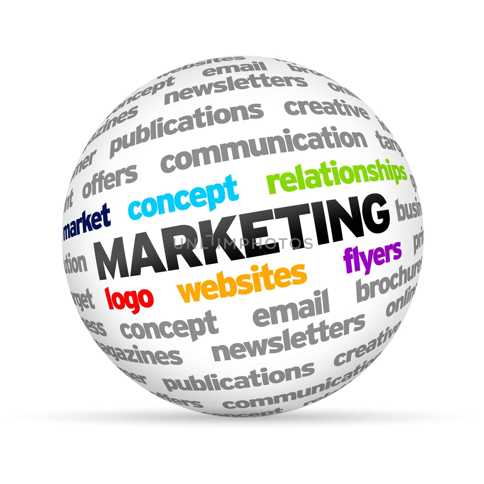 Marketing 3D Word Sphere on white background.