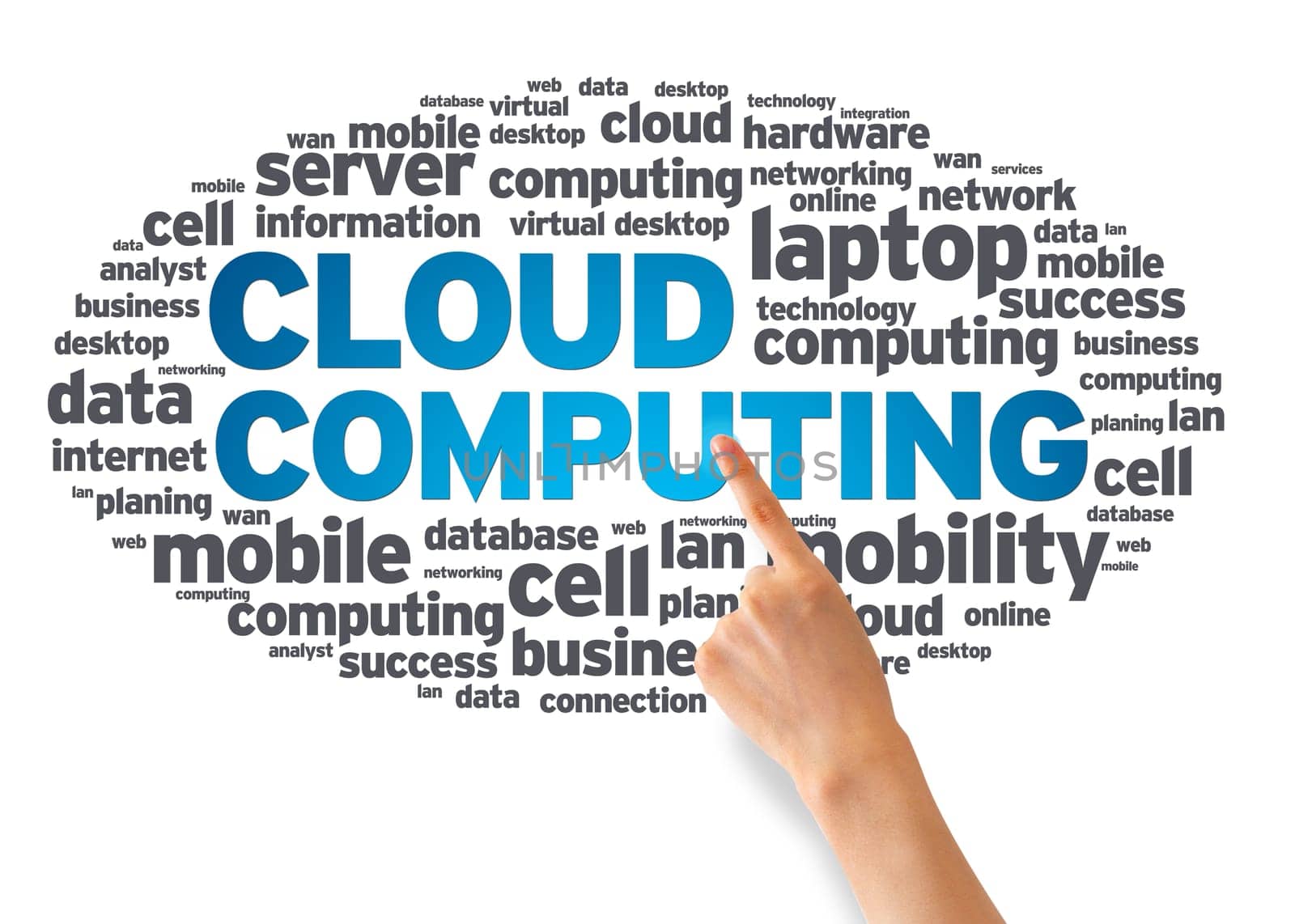 Hand pointing at a Cloud Computing Word Cloud on white background.