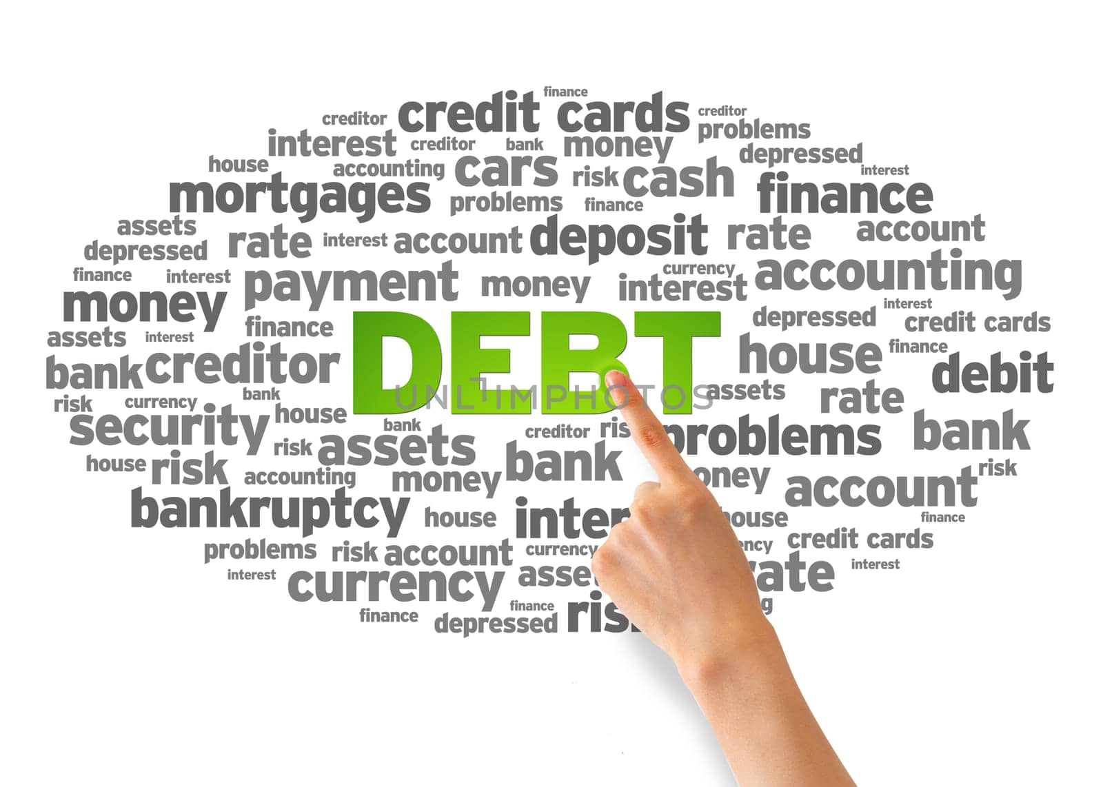Hand pointing at a Debt Word Cloud on white background.