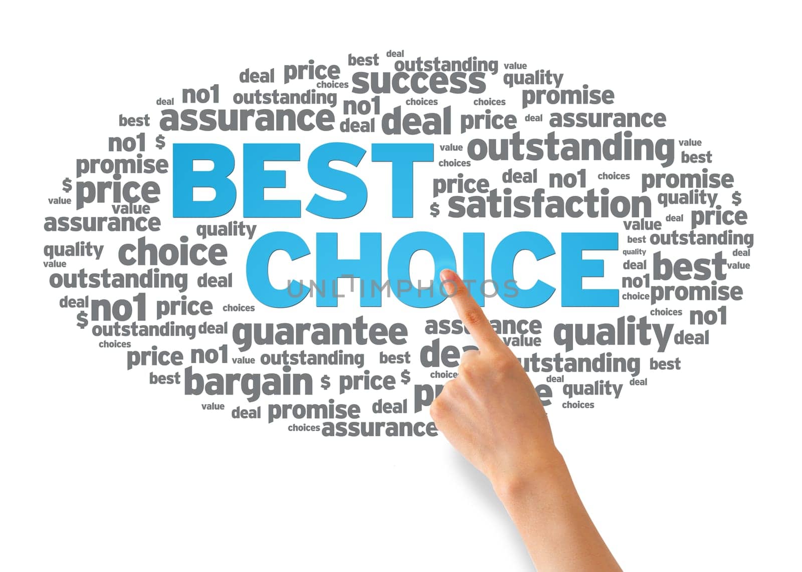 Hand pointing at a Best Choice Word Cloud on white background.