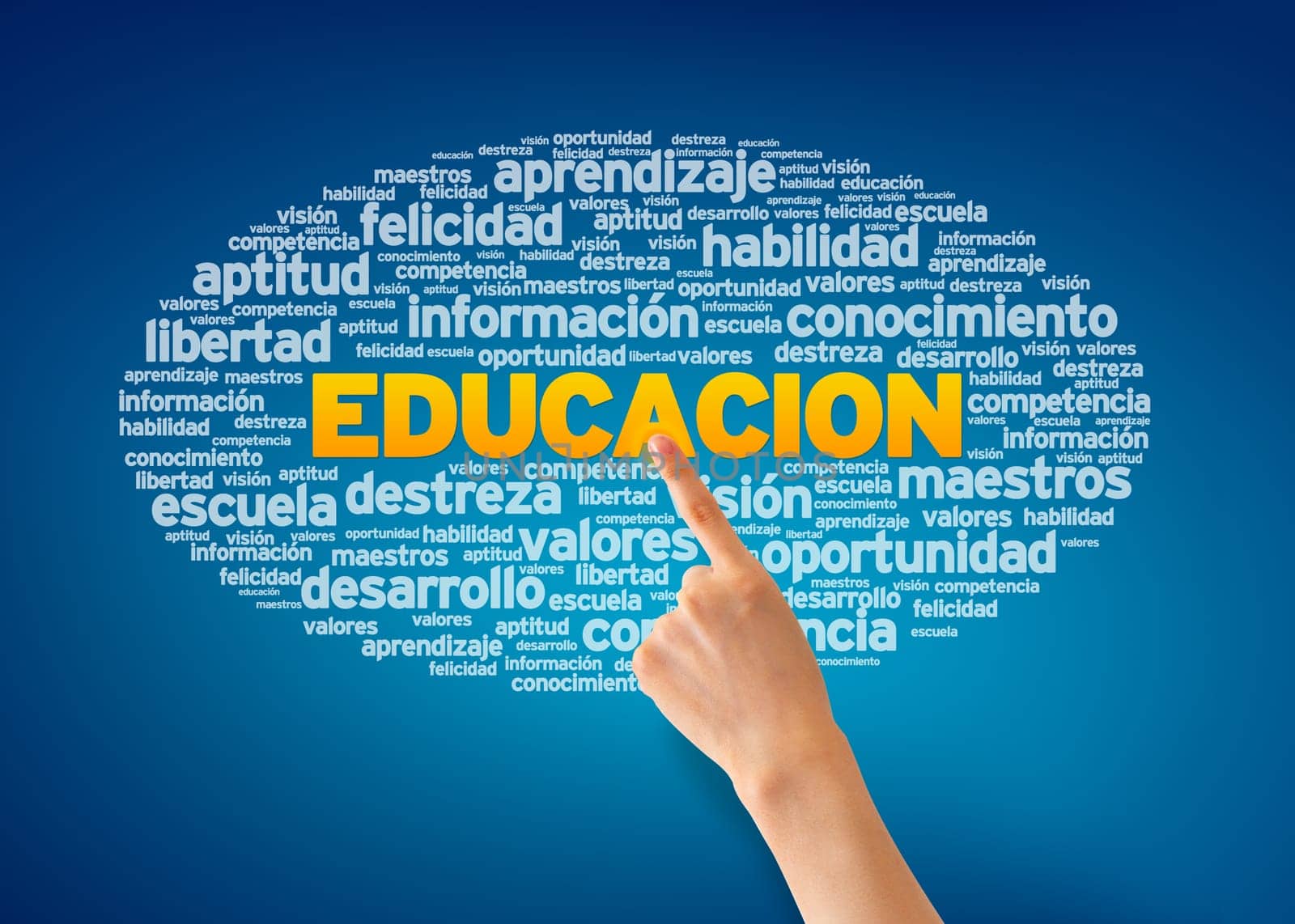 Hand pointing at a Educacion Word Cloud on blue background.