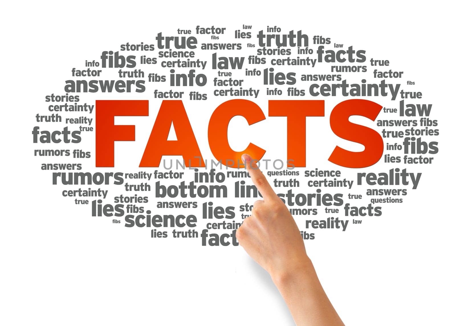 Hand pointing at a Facts Word Cloud on white background.