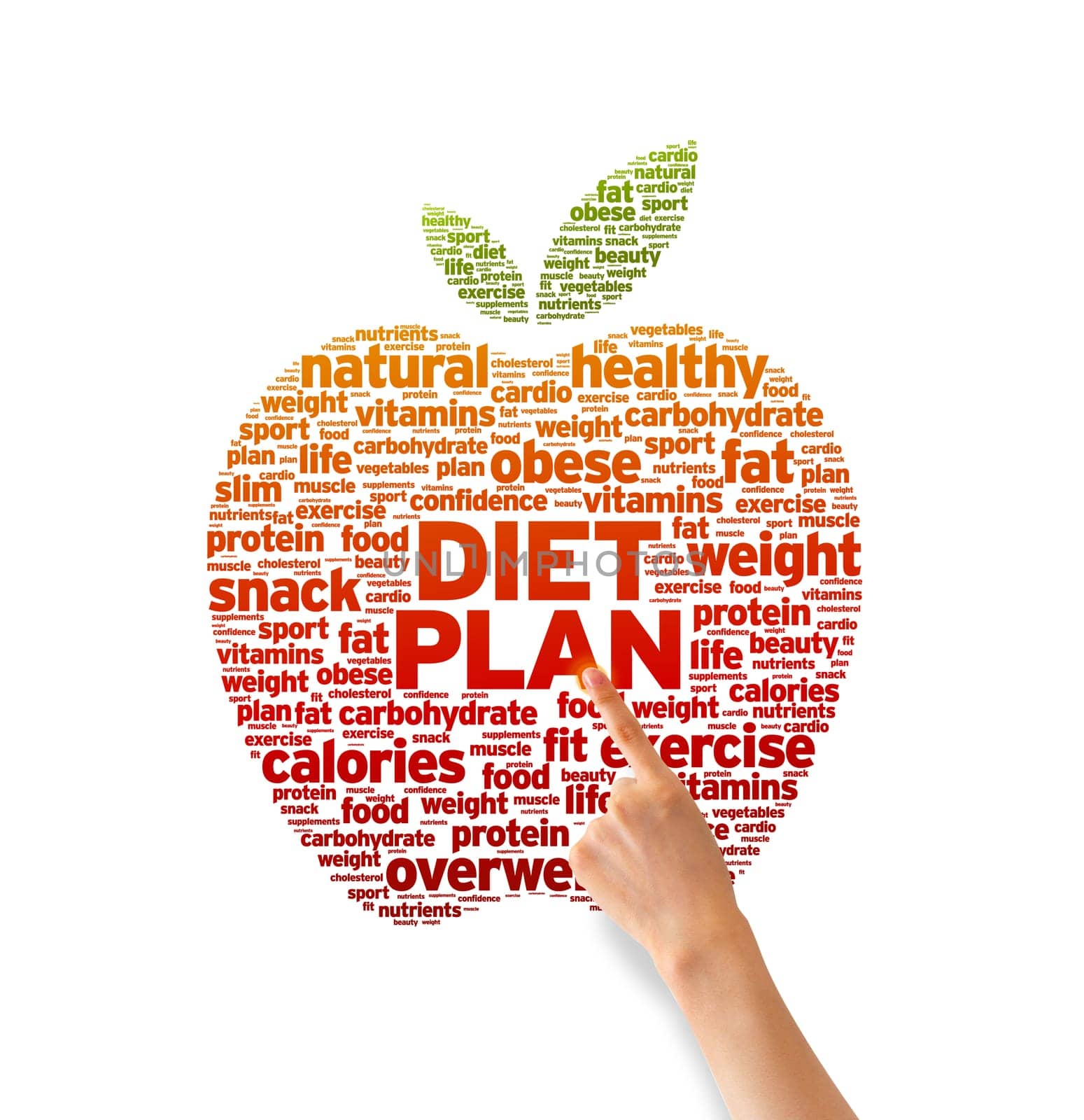 Hand pointing at a Diet Plan Word illustration on white background.