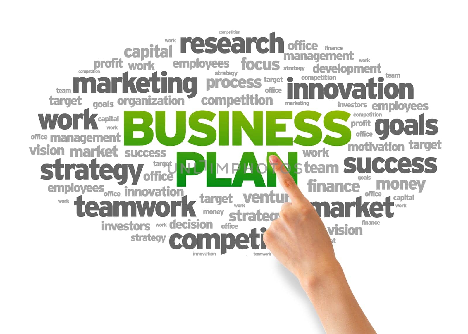 Hand pointing at a Business Plan Word Cloud on white background.