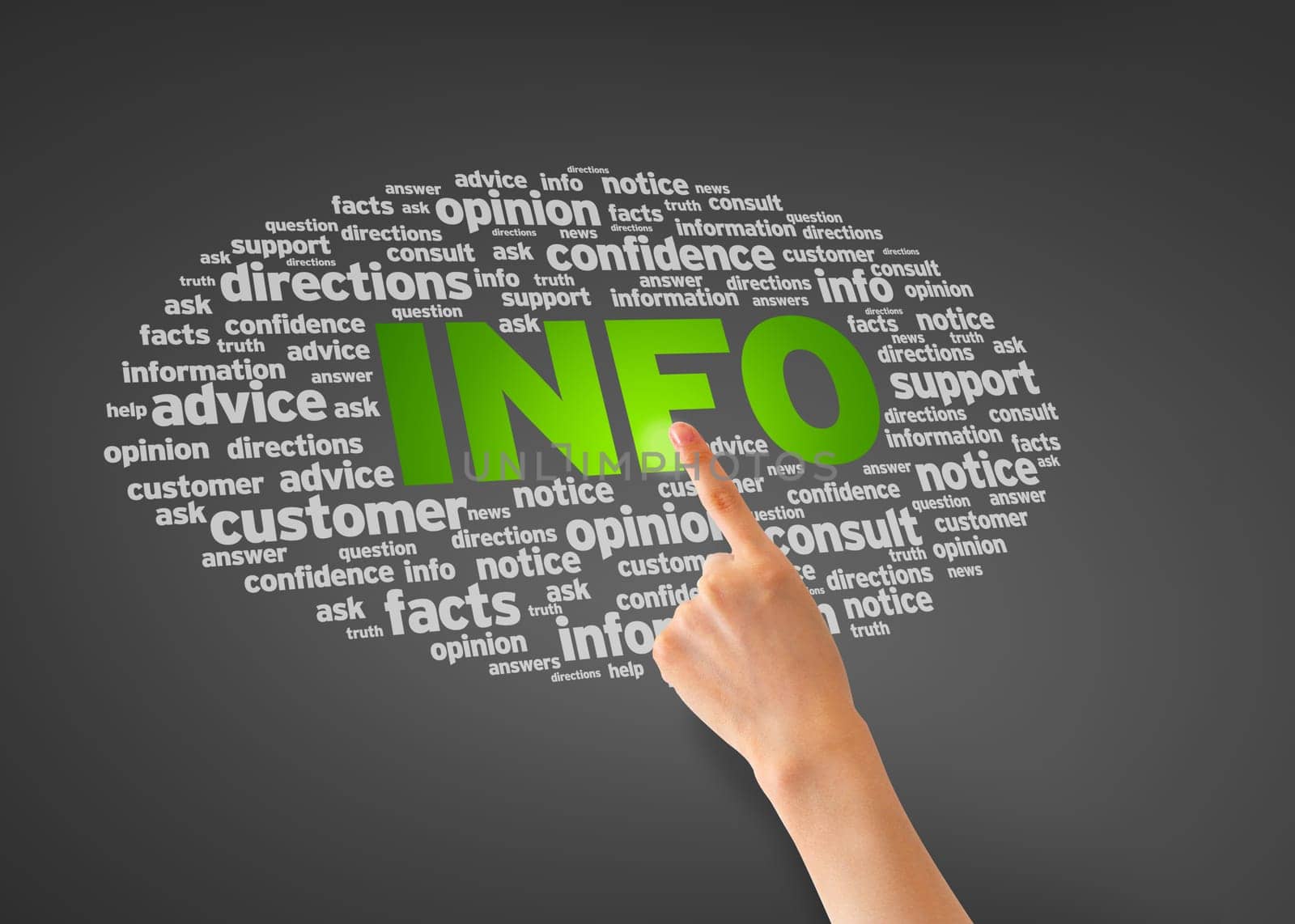 Hand pointing at an Info word cloud.