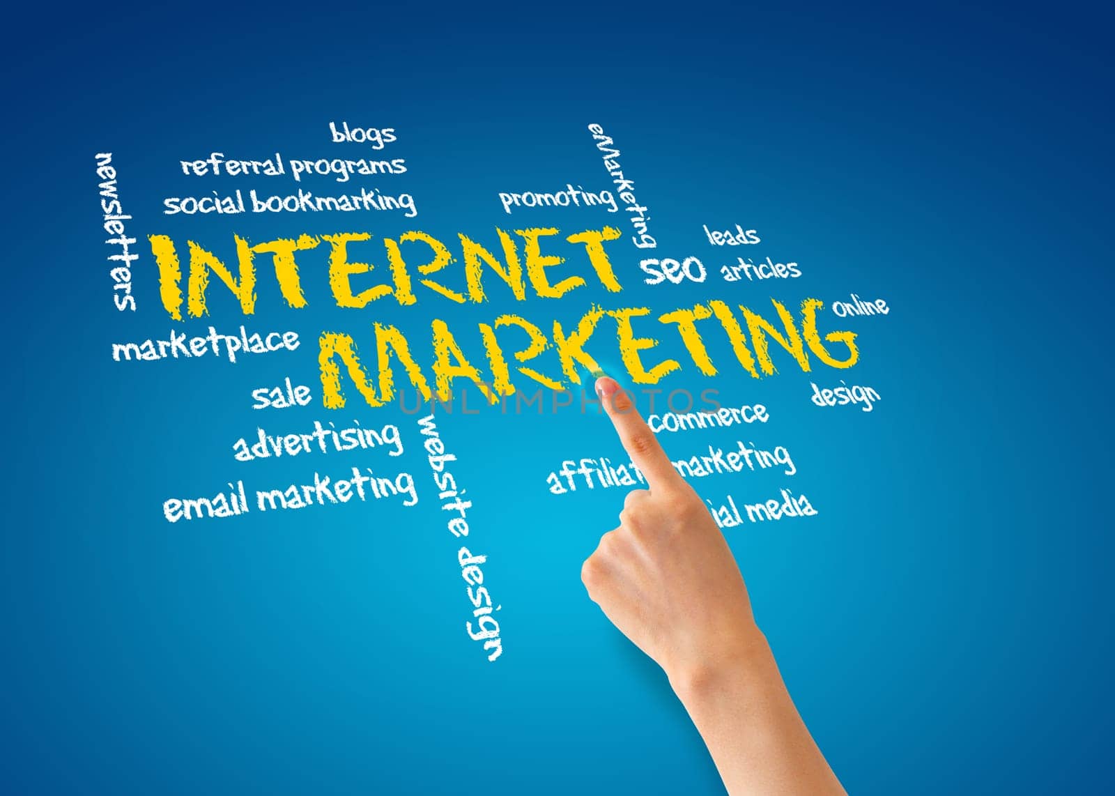 Hand pointing at an Internet Marketing illustration.