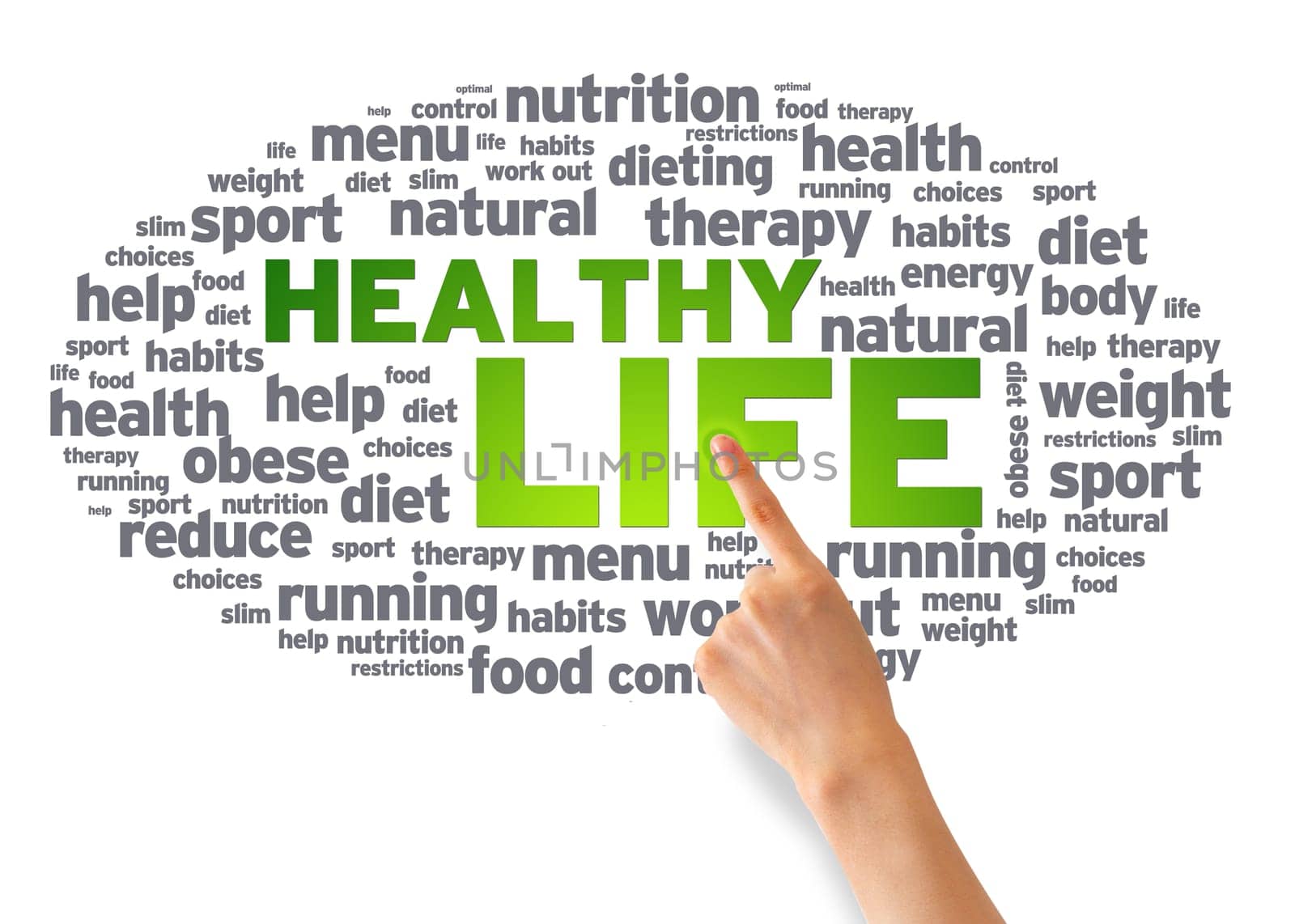 Hand pointing at a Healthy Life Word Cloud on white background.