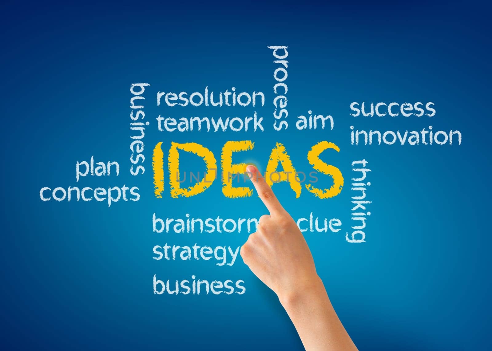 Hand pointing at a Ideas word illustration on blue background.