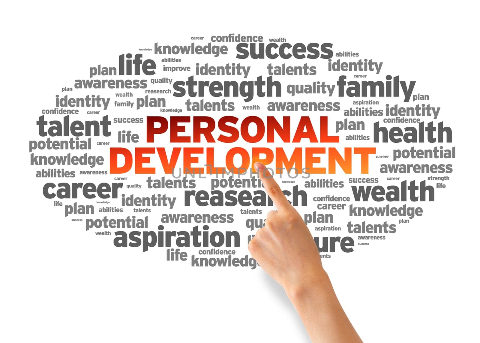 Hand pointing at a Personal Development Word Cloud on white background.