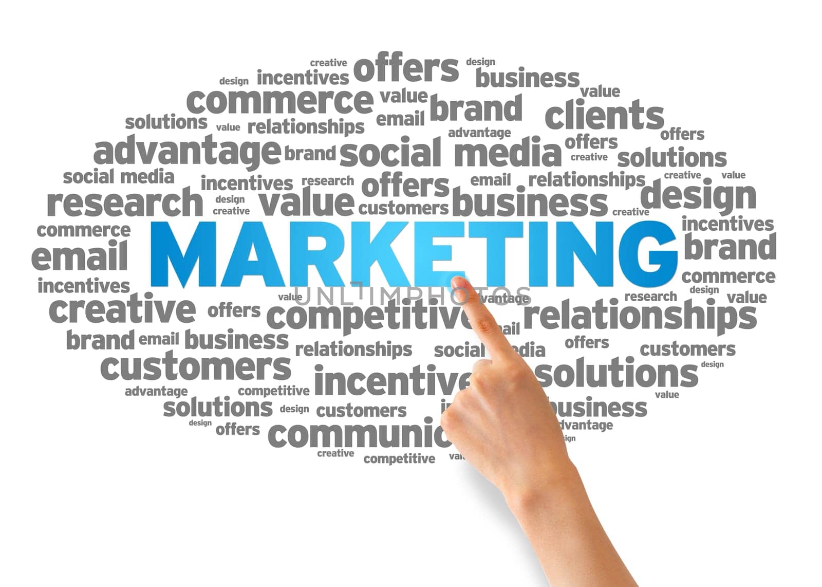 Hand pointing at a Marketing Word Cloud on white background.
