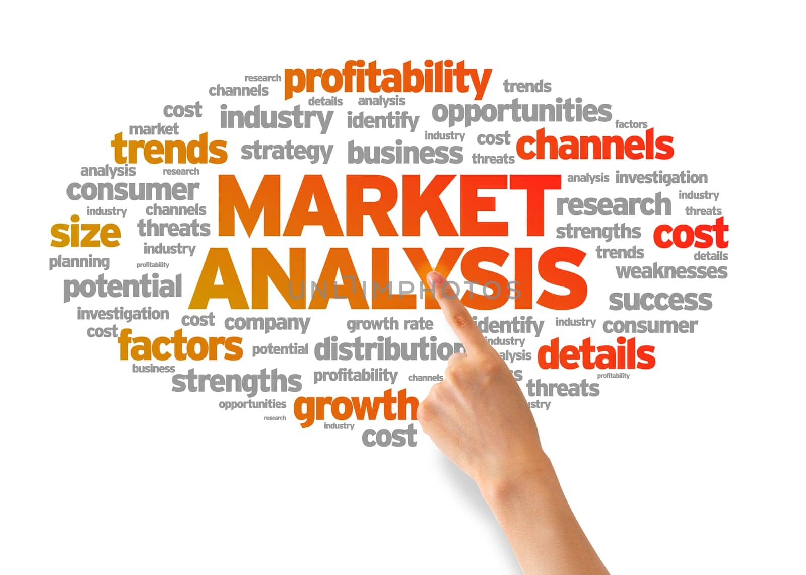 Hand pointing at a Market Analysis Word Cloud on white background.