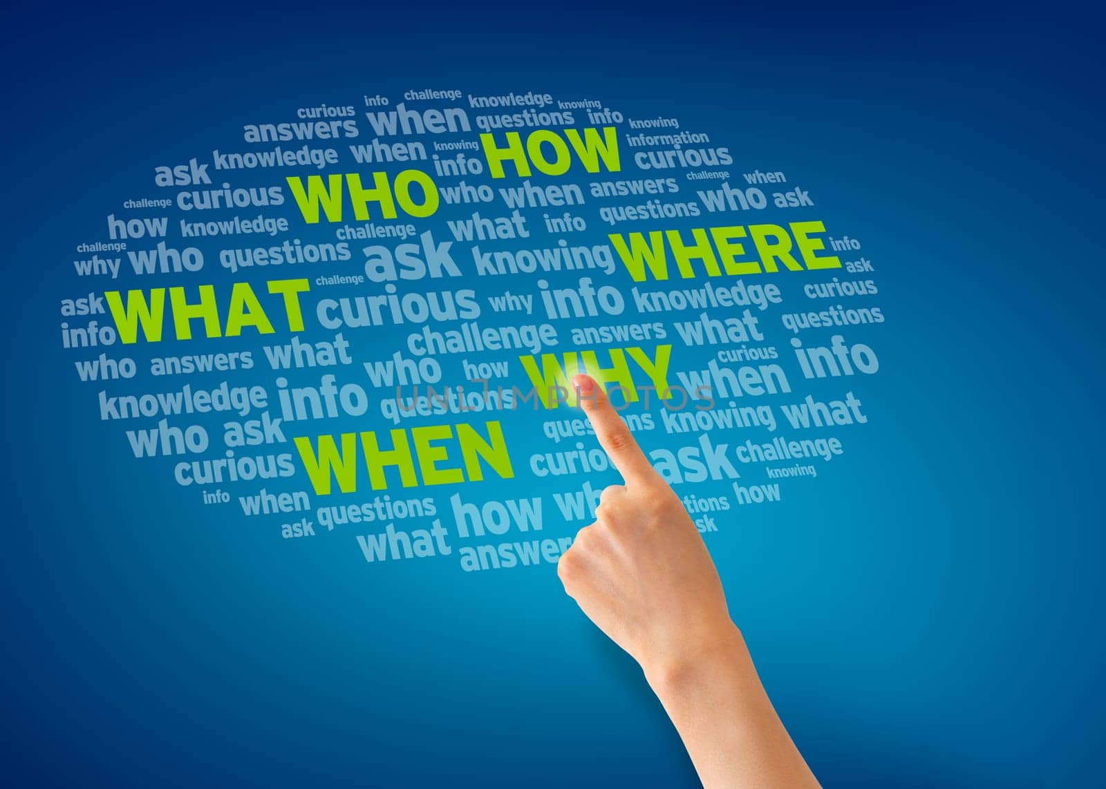 Finger pointing of a question cloud on blue background.
