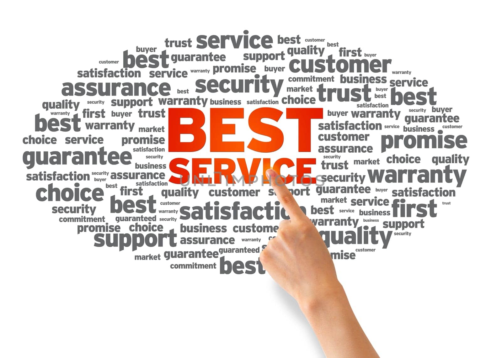 Hand pointing at a Best Service Word Cloud on white background.