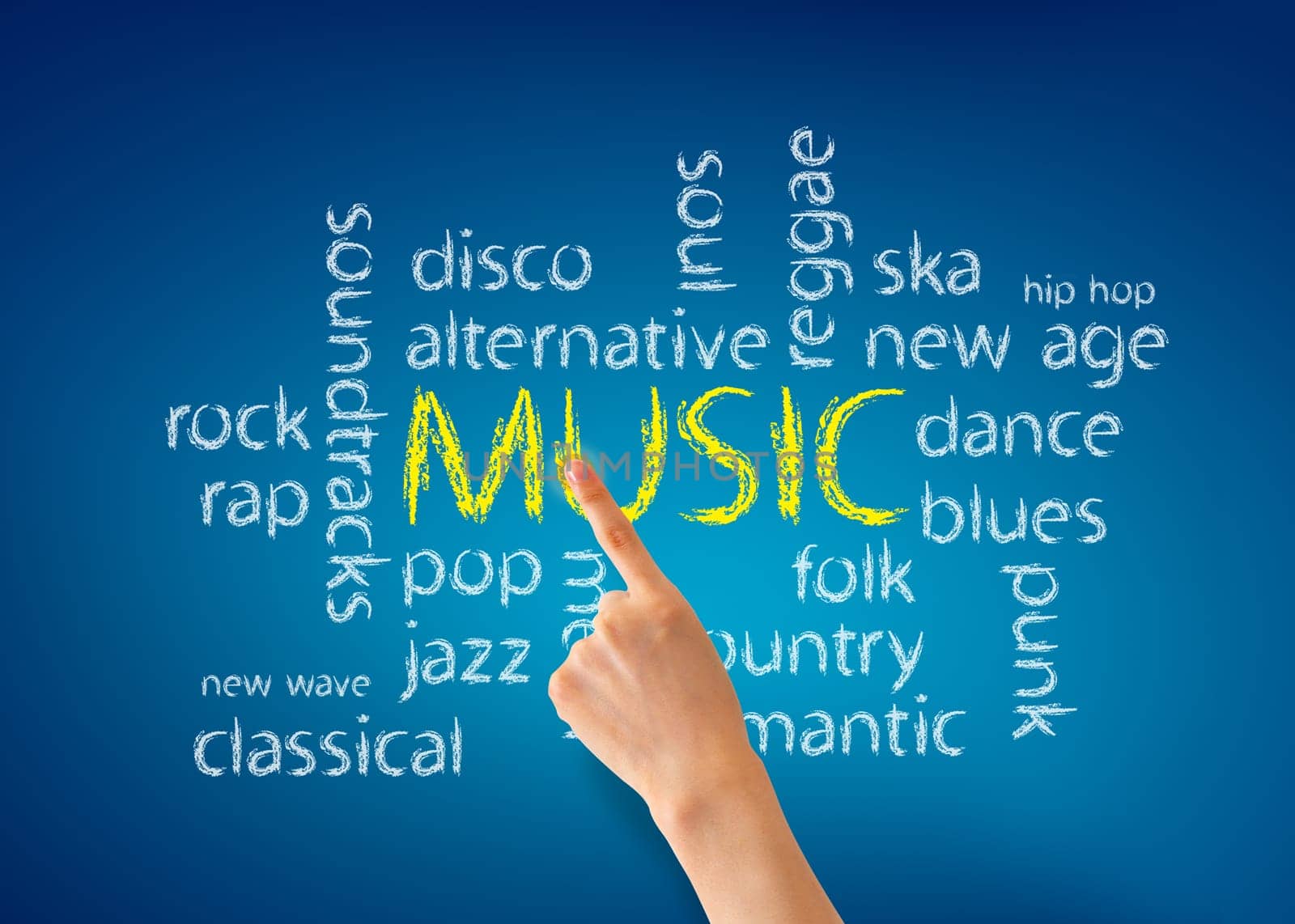 Hand pointing at a Music word illustration on blue background.