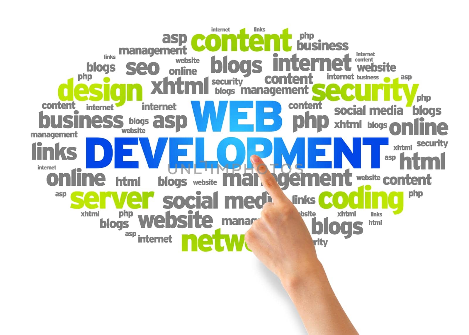 Hand pointing at a Web Development Word Cloud on white background.