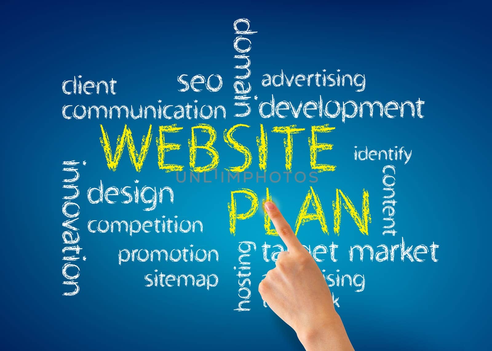 Hand pointing at a Website Plan word illustration on blue background.
