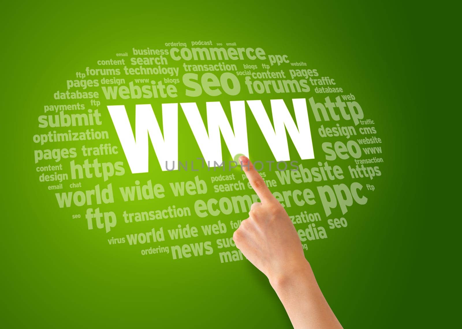 Finger pointing of a World Wide Web word cloud.