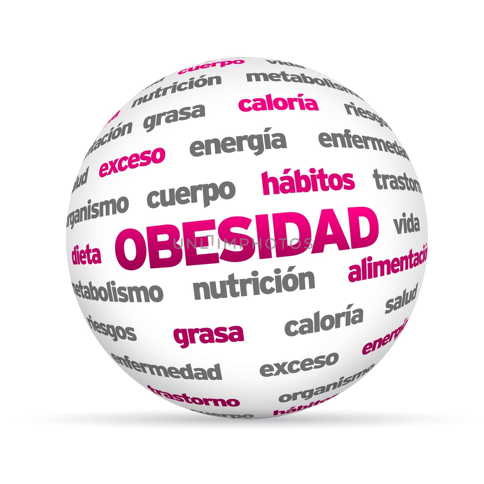 3d Obesity Word Sphere isolated on white background.