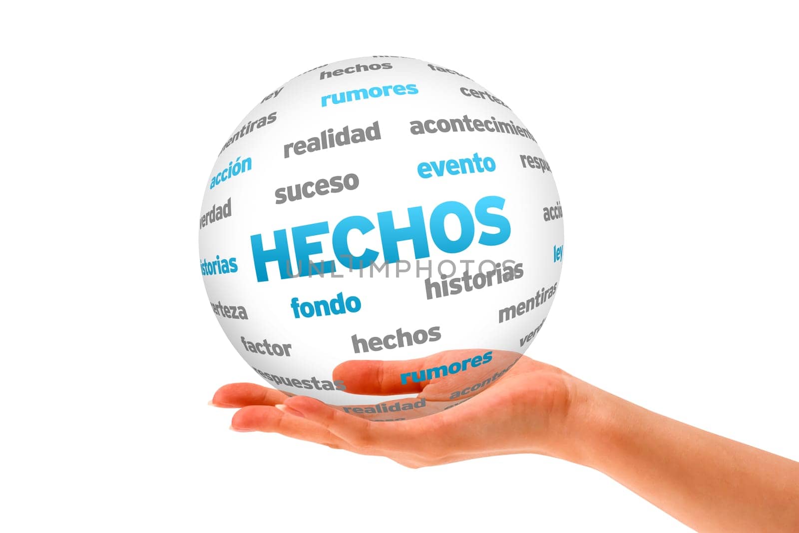 Hand holding a 3D Facts Word Sphere isolated on white background