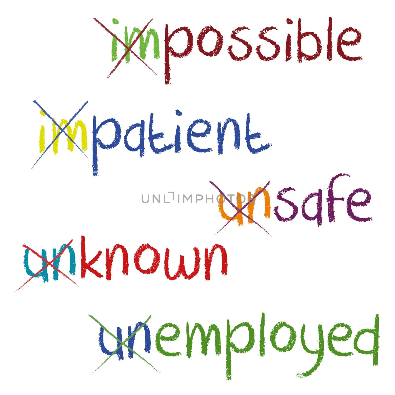 Everything is possible