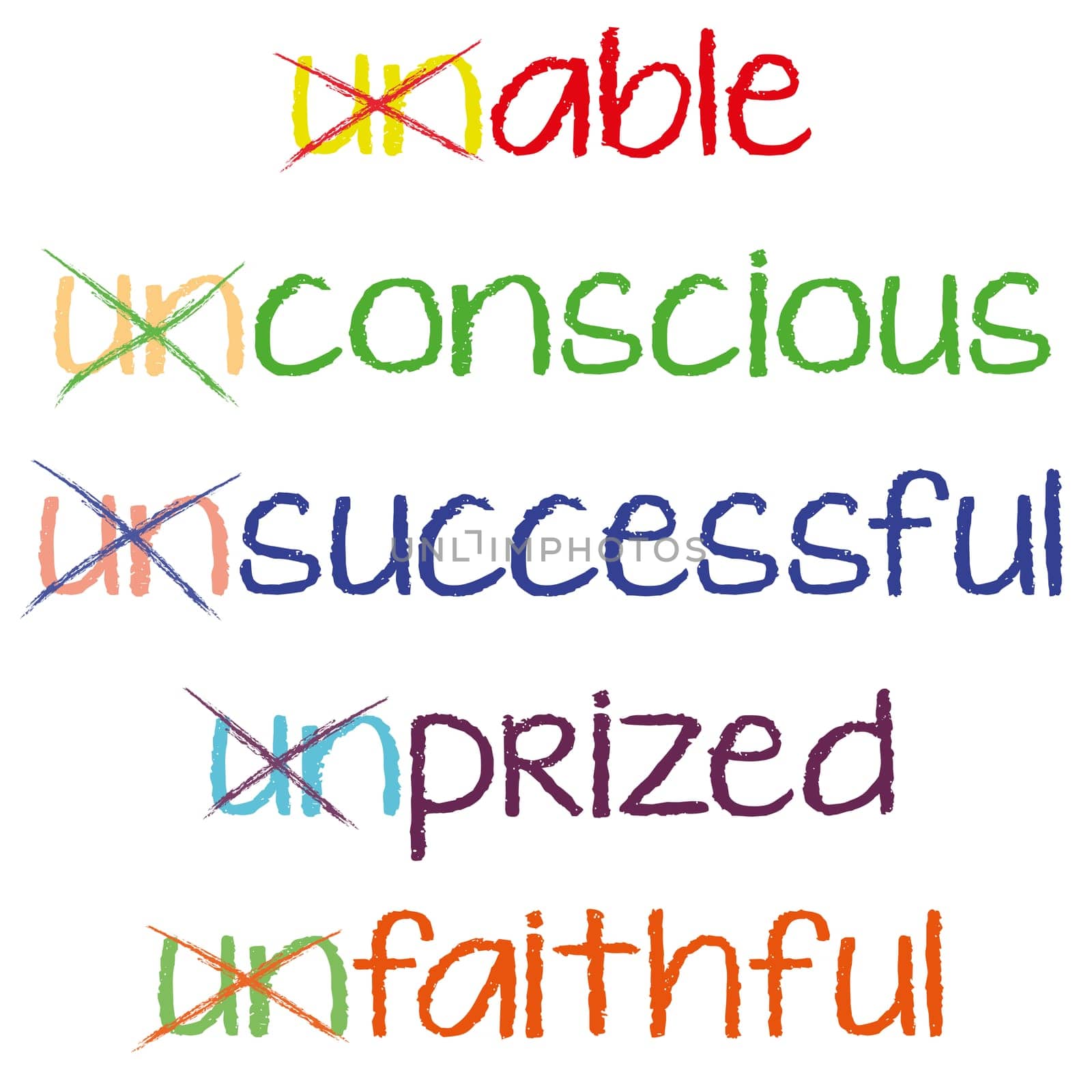Everything is possible