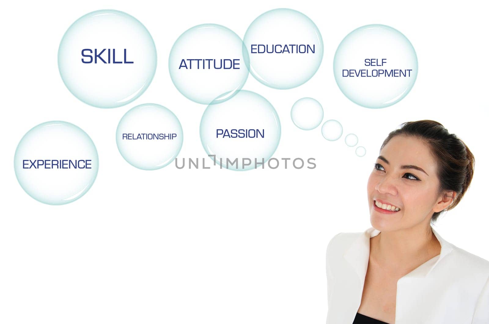 Business woman looking at self improvement plan