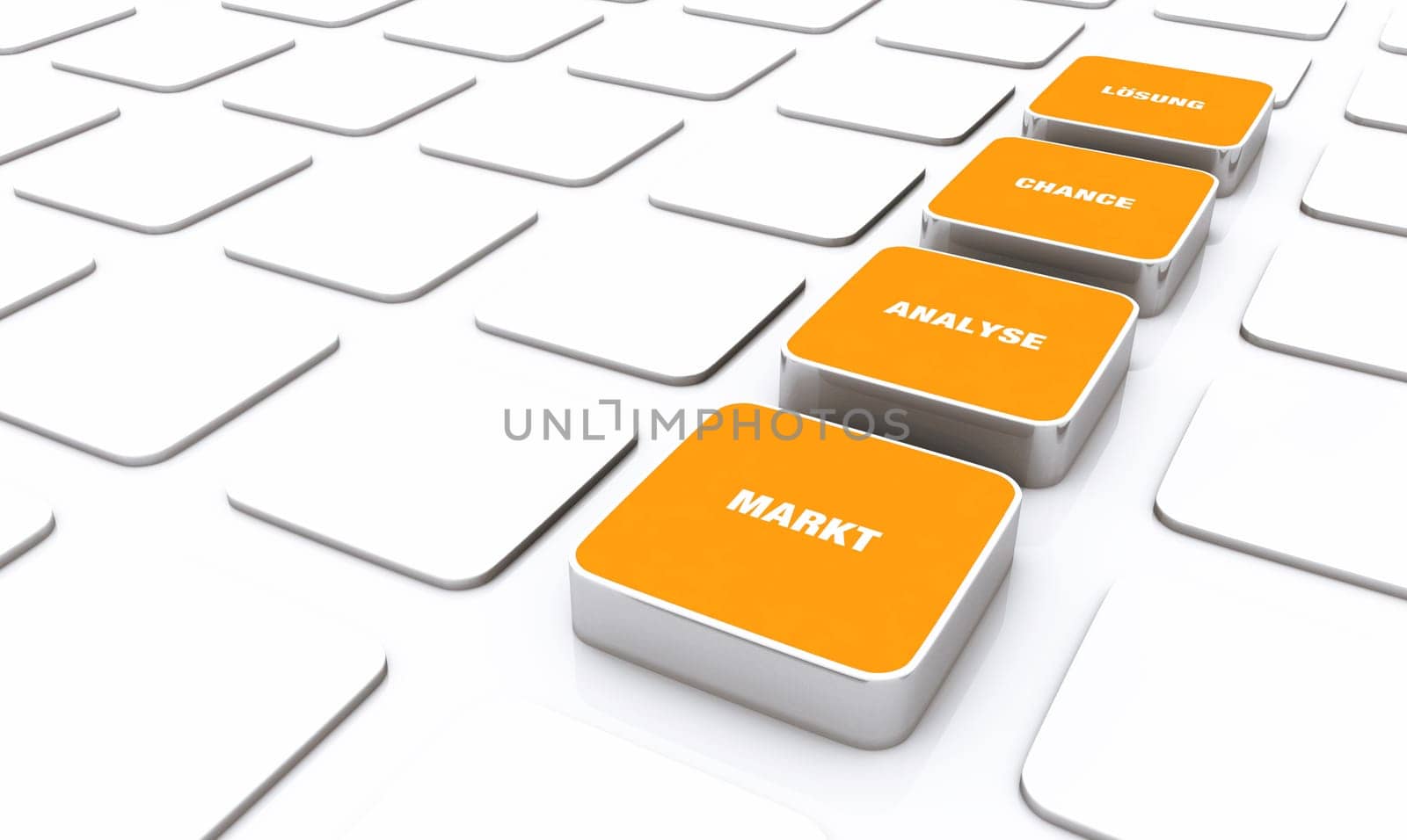 Pad Concept Orange - Market Analysis Opportunity Solution 3
