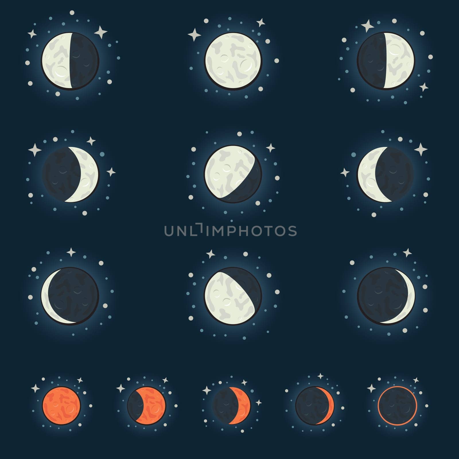 All possible phases of the moon and the lunar eclipse, on a dark star background