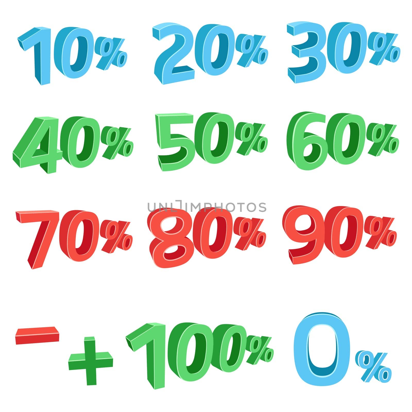 The blue, green, red 3D discount sums isolated on the white background
