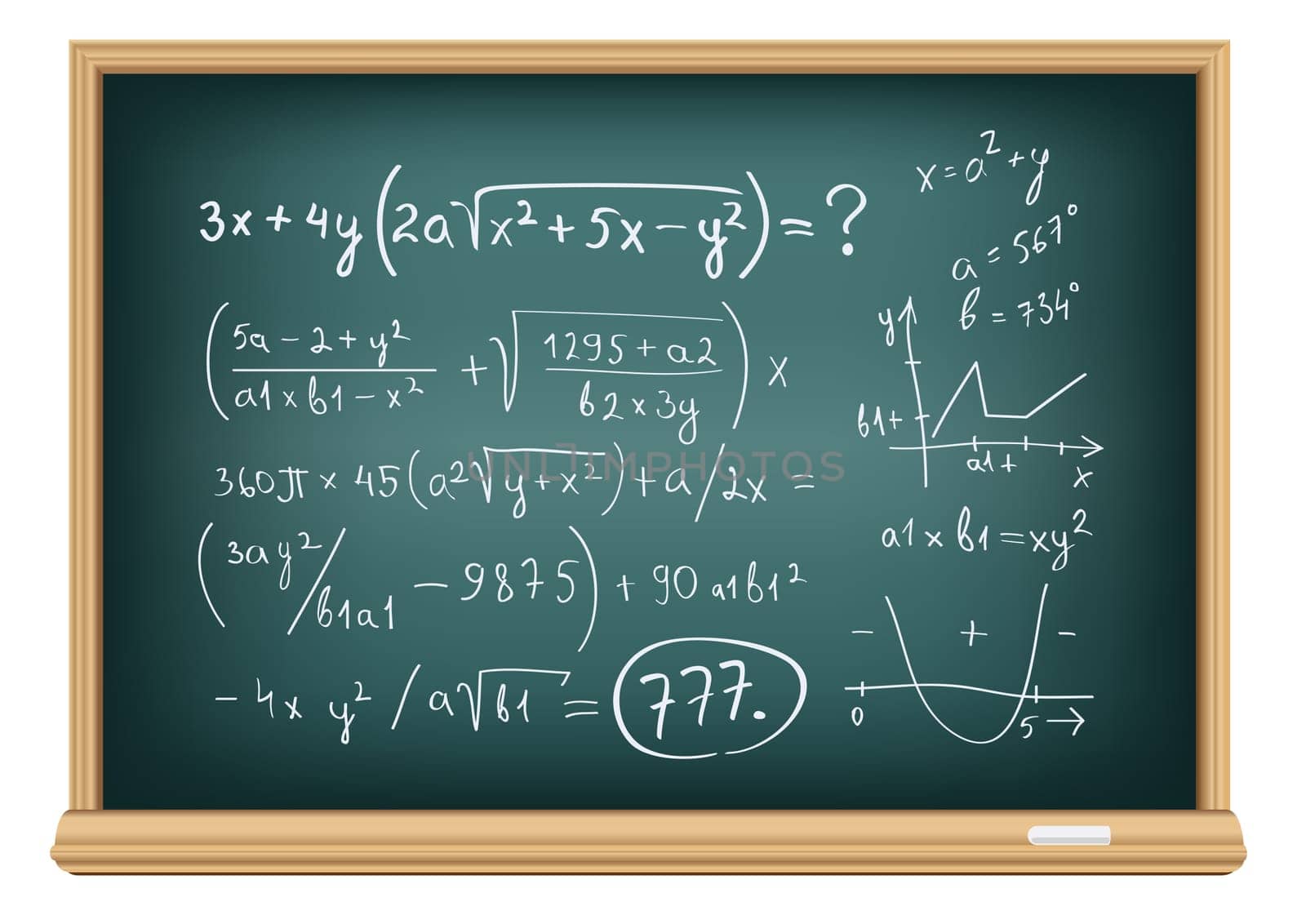 The blackboard with difficult equations isolated on a white background