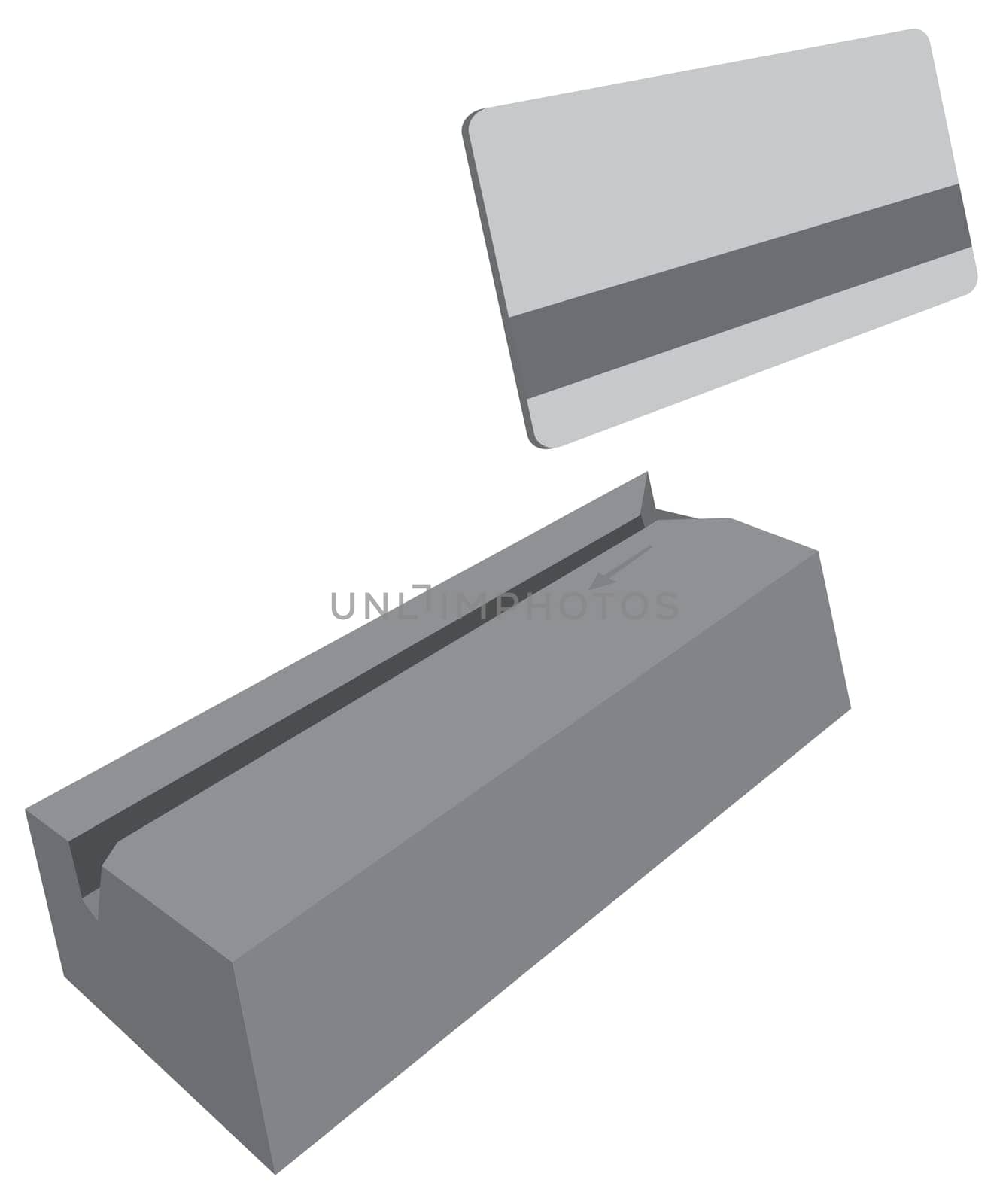 Using credit card, buy /sale
